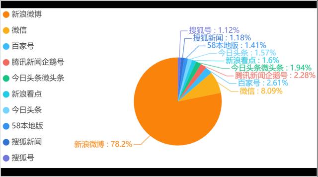 舆情关注:我国暂不恢复出入境团队游等业务