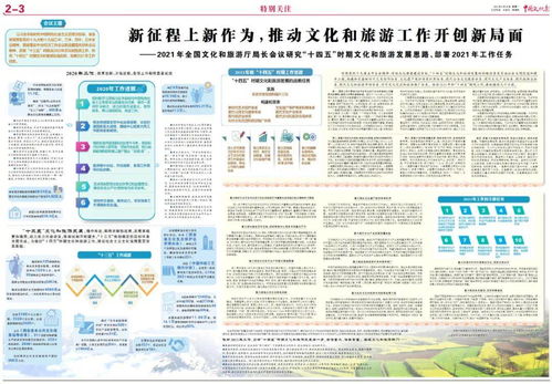 重磅丨2021年全国文化和旅游厅局长会议这份工作报告透露重要信息