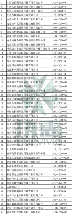 权威发布 | 国家旅游局新批准51家旅行社经营出境旅游业务