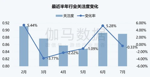 伽马ai月报 7款国内产品进入全球top100,meta ai增长超65