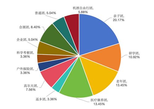 海南旅文品牌形象塑造与国际传播策略 白皮书发布