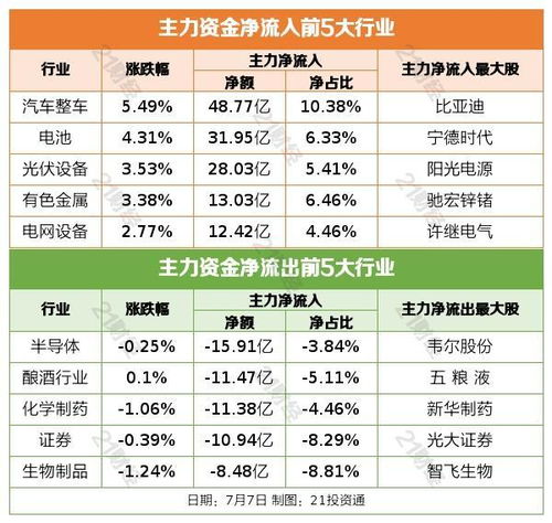 盘前情报丨新能源车购置税延期 有戏 旅游专列业务恢复,国内旅游有望率先复苏