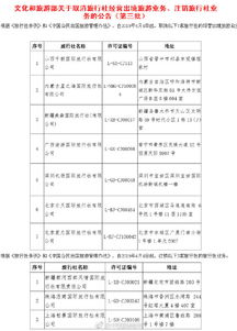 五一出游慎选这些旅行社 旅行社黑名单来了